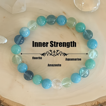 Fluorite, Aquamarine & Amazonite Energy Bracelet